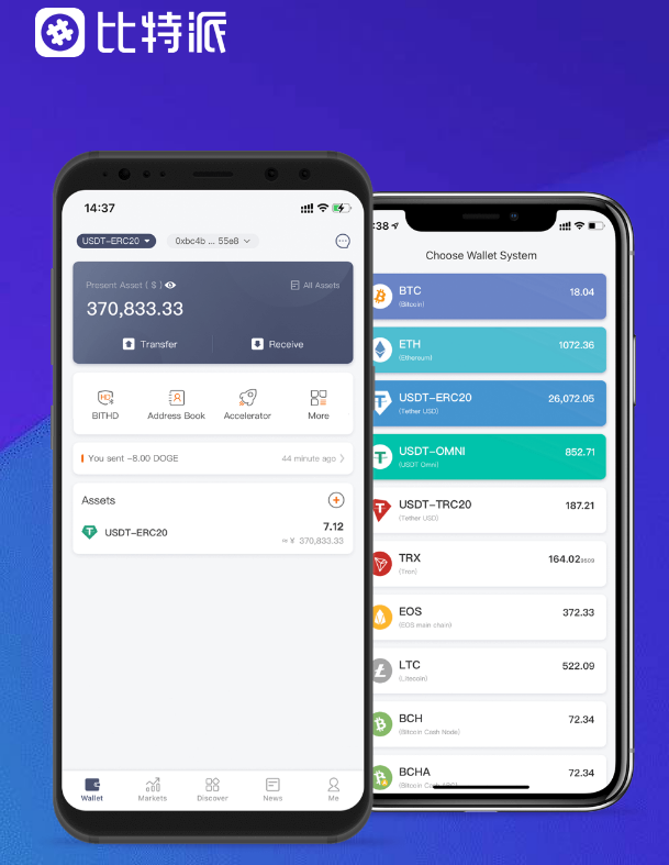 2000